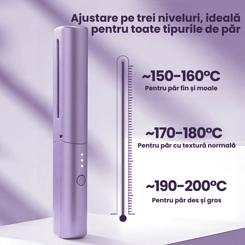 PIEPTAN ELECTRIC FARA FIR 5