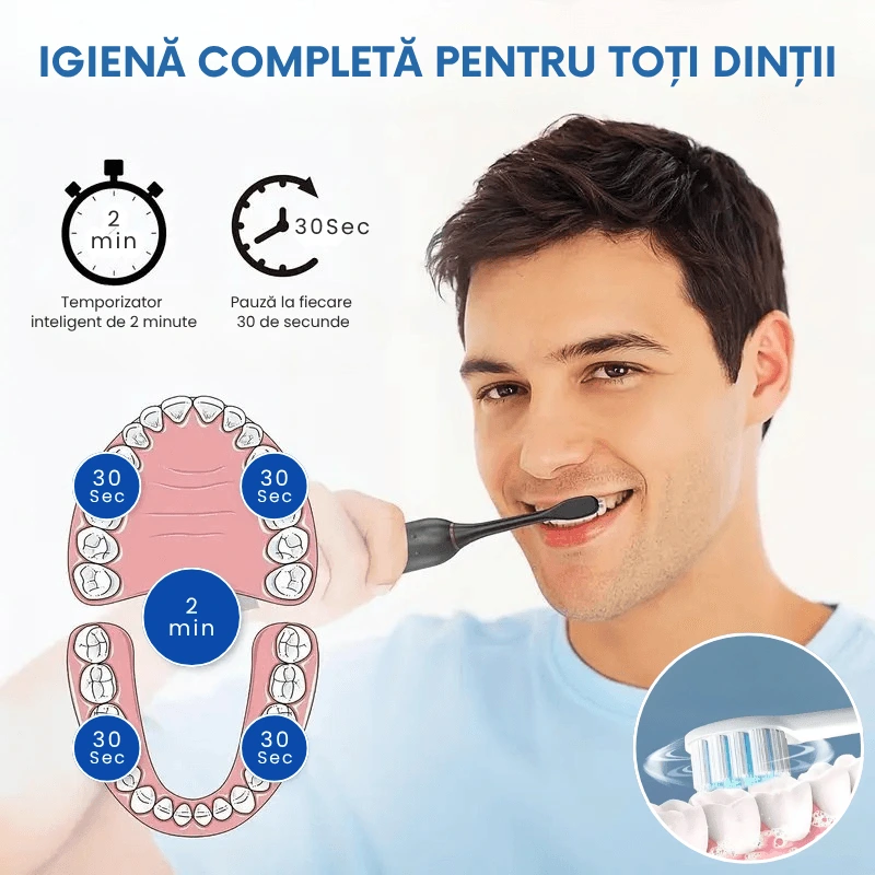 PERIUTA DINTI ELECTRICA 5