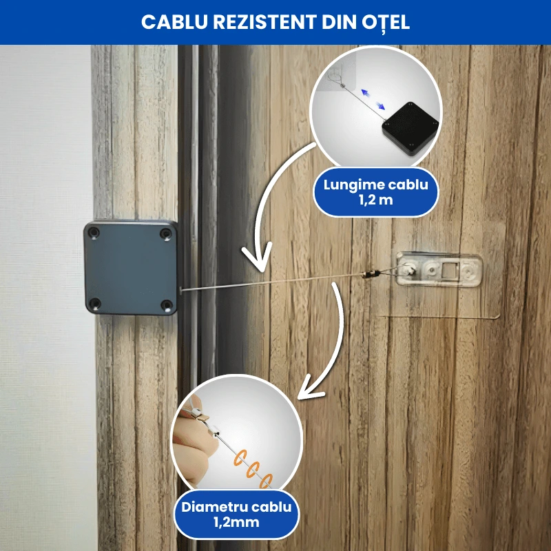 DISPOZITIV INCHIDERE USI 5