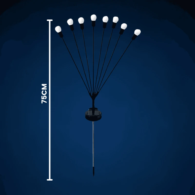 SET 2 LICURICI LED 7