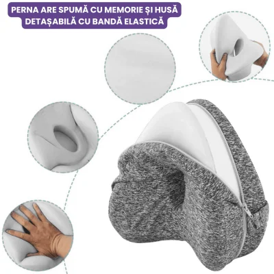 Inovație Și Calitate, Relaxare Profundă
