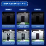 LAMPA STRADALA 360 LEDURI 5