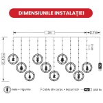 INSTALATIE INELE 7